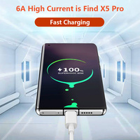 Câble de données USB vers Type C pour téléphone portable, marque Zhixin, charge super rapide 6A, 1M, 1.5M, 2M, OD 3.8, conducteur en cuivre pur, isolation en feuille TPE