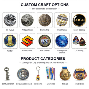 Distintivi/Pin personalizzati in lega di zinco nichelato nero a doppia faccia 3D per promozione aziendale - <span class=keywords><strong>Immagine</strong></span> moderna - Product Image 5