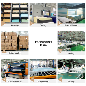 Nữ Hoàng Kích Thước Cao Su Bọt Chân Không Đóng Gói Túi Mùa Xuân Giường Cuộn-up Ngủ Nệm Cho Căn Hộ Đồ Nội Thất Nén Hộp Đến - Product Image 6