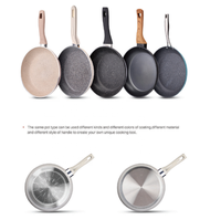 Panci & Wajan Anti Lengket Aluminium Granit Batu 3pcs 24cm 28cm Logo Kustom Produsen Mewah Bersertifikasi BSCI / CA 65