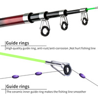 Set Pancing 2 Bagian 1.8m, Reel, Umpan, Joran Spinning, Joran Laut, Kit Umpan Lunak, Jaring Pendaratan, Perlengkapan Memancing Lengkap