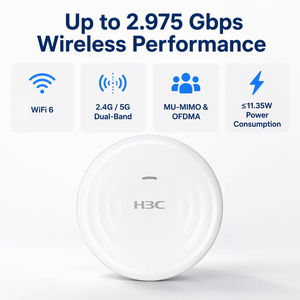 Point d'accès Wi-Fi 6 H3C UAP672-S pour entreprise avec prise en charge PoE haute vitesse 2,975 Gbit/s pour bureaux, hôtels et écoles - Product Image 2