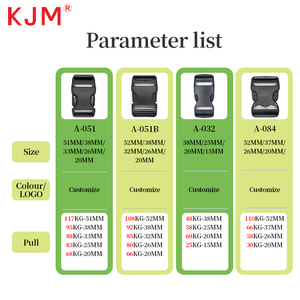 مشبك حزام KJM شعار مخصص معاد تدويره حقيبة ثقيلة إبزيم إبزيم جانبي أسود بلاستيكي لأجزاء وإكسسوارات الحقائب الأخرى - Product Image 5