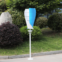 Éolienne de type FLL