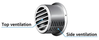 Grille d'aération rapide pour la cuisine, résistante à la corrosion et aux insectes, évite le blocage des conduits et les obstacles au passage de l'air, protection de la santé