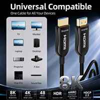 Câble HDMI optique actif AOC 8K HDMI2.1 48 Gbps EARC OEM ODM