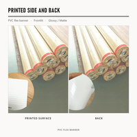Rouleau de bannière en vinyle souple 380gsm 440gsm en gros, auto-adhésif, résistant à l'eau, occultant, pour affiches rétroéclairées MIDIYA