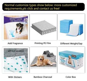 Dog Diaper with Strong <b>Suction</b> Bamboo Charcoal Deodorant Disposable Urine <b>Pad</b> Waterproof for Dogs, Cats, Rabbits - Product Image 1