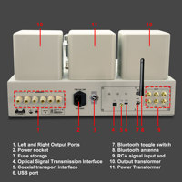 Amplificador de Tubos MONA KT88 Premium de 2.0 Canales con Decodificación de Fibra/Coaxial/USB/DAC, Amplificador de Potencia Multifunción de Tubos Puros, Directo de Fábrica