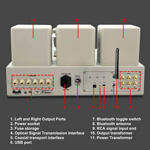 Premium MONA KT88 Buizenversterker 2.0 Kanaals Fiber/Coax/USB/DAC Decodering Multifunctionele Versterker Zuivere Buizen Fabrieksdirect - Product Image 2