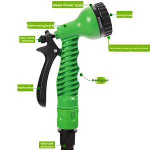 Manual Garden Irrigation Retractable Hose Car Wash High-Pressure Water Gun Multi-Functional Household Water <strong>Spray</strong> <strong>Set</strong> - Product Image 3