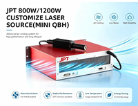 Cortadora Láser JPT Mini QBH 800W 4040 Optimizada Anti-Reflejos, Segura para Corte de Láminas Delgadas de Cobre y Plata, Protege la Fuente Láser