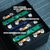 Boîte de batterie au lithium EEL 12V 24V 280Ah 300Ah 314Ah Lifepo4 avec BMS Jikong pour bateau électrique, camping-car, voiturette de golf, moto