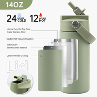 Bouteilles de sport isothermes 14 oz avec logo personnalisé, gourdes à double paroi, tasses à boire pour enfants, bouteilles d'eau en acier inoxydable pour enfants avec paille
