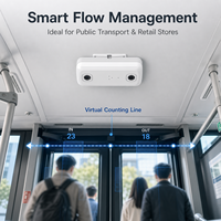 Système intelligent de comptage des passagers pour bus et bus scolaires, caméra de comptage des passagers 4G WiFi, précision 98%