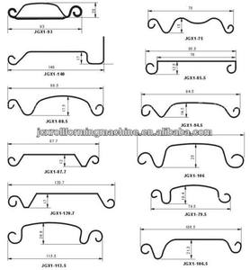 סין רול לשעבר מפעל רצועת בניית בניין חומר תריס דלת ביצוע מכונת - Product Image 6