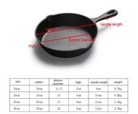 Nouvelle poêle à frire en fonte, mini poêle à omelette, poêle antiadhésive pour petit-déjeuner, petit ensemble d'ustensiles de cuisine pour crêpes, steaks et œufs