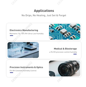 Armadio Essiccatore Elettrico 1452L in Acciaio Inox SUS304 con Controllo Elettronico dell'Umidità, per Uso Domestico e Lavorazione Alimentare - Product Image 4