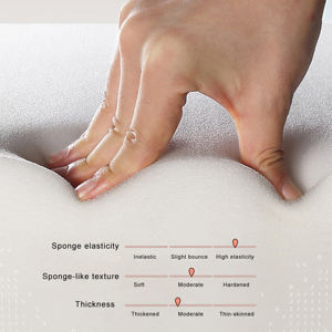 Colchón Matrass Import King de Espuma con Muelles Ensacados, Colchón de Espuma Viscoelástica con Muelles Ensacados, Tamaño King - Product Image 5