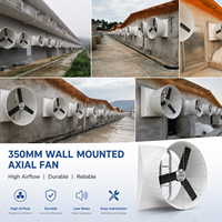 Ventilateur d'extraction mural en alliage d'aluminium 720 tr/min 1,5 kW ≥ 59 000 m³/h pour élevages, fermes avicoles et serres