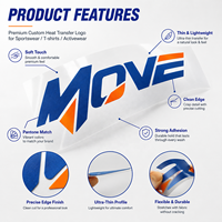 Étiquette de Vêtement Personnalisée OEM Transfert Thermique sur Vêtements Stéréo 3D Impression par Transfert Thermique Logo Haute Densité Transfert Thermique Silicone 3D