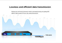 16+2+2 Gigabit PoE Network Switch Rakitan Rak IEEE802.3af/at 52V/7.3A 380W 30W Daya Port Maksimum SNMP Kapasitas 38Gbps QoS
