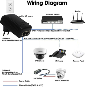 <span class=keywords><strong>Adaptateur</strong></span> PoE passif 2 ports <span class=keywords><strong>220V</strong></span> sur Ethernet, 500mA 30V, injecteur d'alimentation PoE 15W 30V 0.5A - Product Image 3
