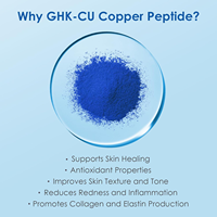 Bubuk Peptida GHK-Cu Kemurnian Tinggi 99%+ CAS 89030-95-5 Bahan Baku Kosmetik Peptida Tembaga untuk Perbaikan Kulit Wajah
