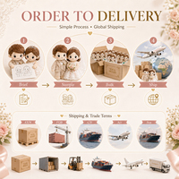 Osos de Peluche Personalizados Premium para Recuerdos de Boda, Juguetes de Peluche de Tela Reciclada para Despedidas de Soltera, Fabricante Mayorista
