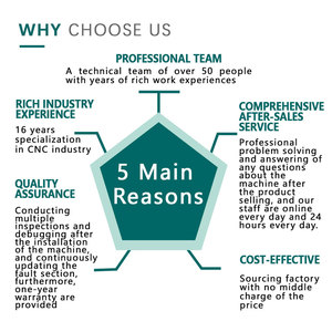 <span class=keywords><strong>Cnc</strong></span> gỗ biến khắc phay máy tiện <span class=keywords><strong>1224</strong></span> <span class=keywords><strong>CNC</strong></span> Router Khắc Máy mortising máy - Product Image 3