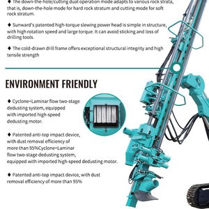 Surface <b>Drilling</b> Rig for Open-Pit Mining and Quarrying - Product Image 6