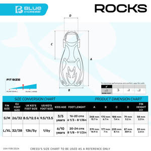 TINETTO ROCKS SE25272 Dry Set attrezzatura da nuoto e immersione e accessori blu Navy/Ice Cyan [S/M] Snorkel per adulti - Product Image 4
