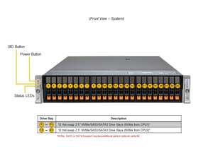 SYS-222H-TN 2U Dual <b>Socket</b> DDR5 ECC NVMe Hot Swap Rack Server Barebone Enterprise Cloud Virtualization HPC Custom Configurable - Product Image 5