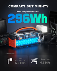 Aaoyun - Estación de Energía Portátil, Mini Central Solar, Cargador Portátil, Banco de Energía Multifunción - Product Image 2
