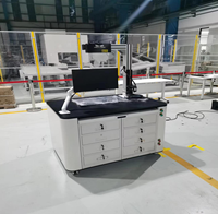 Plataforma de Entrenamiento de Visión Artificial 3D y 2D, Banco de Experimentos Educativos de Aprendizaje Profundo para Visión Robótica