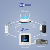 Tuya Wifi climatisation VRV Thermostat numérique programmable Daikin climatisation VRF unité intérieure régulateur de température
