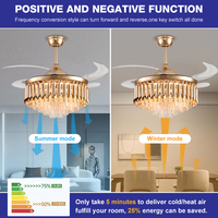 Lampe à LED en cristal de couleur or noir moderne pour l'intérieur Ventilateur de plafond avec moteur à courant continu et télécommande Accessoire d'intérieur décoratif