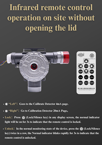 Công nghiệp hệ thống báo động cố định gas báo động điểm loại Methane Propane co O2 H2S LPG cảm biến khí dễ cháy cố định Gas Detector - Product Image 3