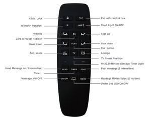 Thông minh Nữ Hoàng đồ nội thất Đức okin động cơ không dây từ xa gấp bọt Nệm điều khiển động cơ verstellbares bett - Product Image 6