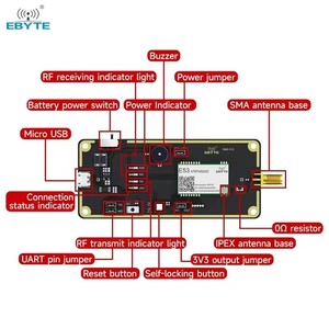 EBYTE E53-470FMS22S-TB บอร์ดทดสอบการพัฒนาโมดูลไร้สาย USB CH340X ชิปพอร์ตอนุกรม ง่ายต่อการพัฒนาการสื่อสารแบบอนุกรม - Product Image 3