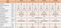 Presse électrique pour boîte de jonction Ligne complète de boîtes modulaires pour emboutissage profond et poinçonneuses d'estampage