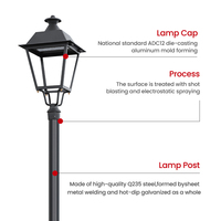 Lampe de jardin LED extérieure en PVC à haute luminosité, super brillante, étanche IP65, alimentée par courant alternatif/continu, avec télécommande