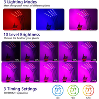Lampe LED Joystar intelligente à quatre têtes avec minuterie pour la croissance des plantes, à intensité réglable sur 6 niveaux, certifiée CE