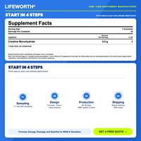 LIFEWORTH Créatine Monohydrate Gummies Saveur Orange 90 454g Gomme gratuite pour le soutien énergétique