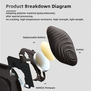 Localizador GPS, Llavero Airtag, Dispositivo Antipérdida, Localizador de Cartera, Estuche de Viaje, Instrumento Localizador, Electrónica de Consumo - Product Image 3