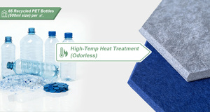 แผ่นอะคูสติก PET พรีเมียมทันสมัย 3 มิติ สำหรับผนัง ระดับ Class A ป้องกันไฟ ดูดซับเสียง เหมาะสำหรับบ้าน สตูดิโอ และสำนักงาน ออกแบบกราฟิก - Product Image 6