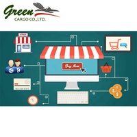Agent International de Dropshipping et de Marque Privée pour la Gestion des Commandes de Boutiques en Ligne Chinoises