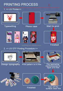 <span class=keywords><strong>Stampante</strong></span> Piana UV 6090 a Getto d'Inchiostro Multifunzionale, Stampanti Digitali a Getto d'Inchiostro LED 3D per Penne, Bottiglie, Cover per Telefono, Etichette in Cristallo - Product Image 3