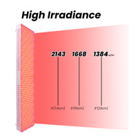 IDEATHERAPY Panel de Terapia de Luz Roja Infrarroja LED de 7 Longitudes de Onda, para Cuerpo Completo, con Alivio del Dolor y Cuidado de la Piel, para Uso Doméstico
