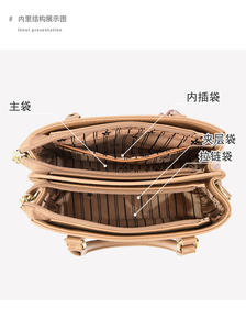 Women's Pu Leather High Quality Large Capacity Casual Tote Shoulder Messenger <b>Crossbody</b> <b>Bag</b> with Zipper Closure <b>Waterproof</b> - Product Image 3